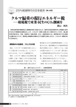クルマ偏重の現行エネルギー税