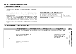 現行計画の検証を踏まえた課題及び改訂の方向性（案）