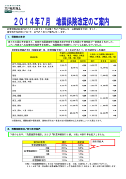 割引の種類 現行 改定後 免震建築物割引 30％ 50％ 耐震等級割引 3