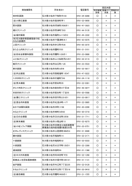 林内科医院 石川県小松市下牧町ホ103 0761-24