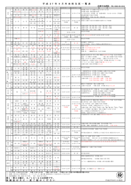 第1・第3土曜日、9／19～23は休診です。