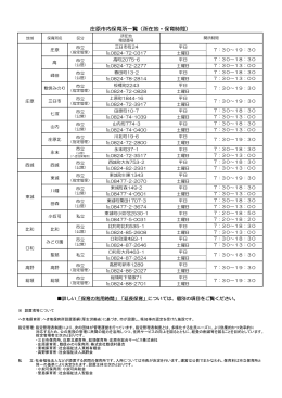 庄原市内保育所一覧（所在地・保育時間）