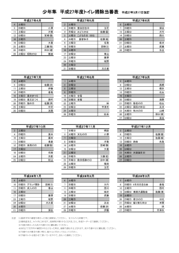 少年隼 平成27年度トイレ掃除当番表 平成27年3月17日改訂