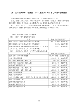 数値目標 - 山形県ホームページ