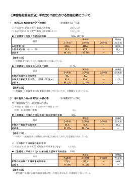 【障害福祉計画部分】平成26年度における数値目標について