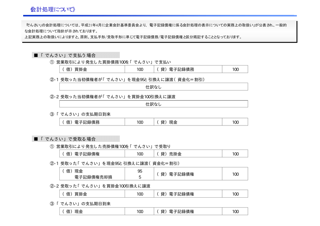 会計処理について