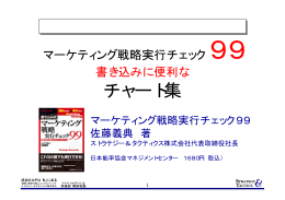 ｽﾗｲﾄﾞ ﾀｲﾄﾙなし - ストラテジー＆タクティクス