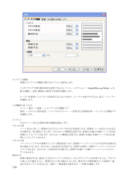インデントと行間隔