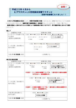 ヒブ・肺炎球菌ワクチン予防接種のお知らせ(131KBytes)