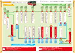 グアムプレミアアウトレット方面行き 南廻り 約10分間隔で運行 北廻り