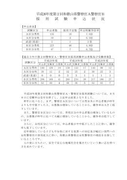 平成26年度第2回和歌山県警察官A警察官B 採 用 試 験 申 込 状 況