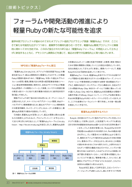 フォーラムや開発活動の推進により 軽量Rubyの新たな可能性を追求
