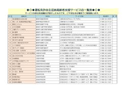 運転免許自主返納高齢者支援サービス店一覧表