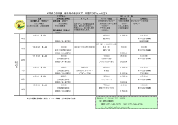堺千年の森クラブ - 堺市都市緑化センター