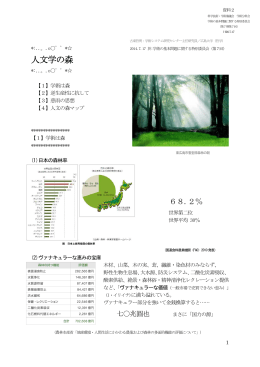 人文学の森 - 文部科学省