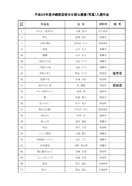 H25写真部門 入選者一覧