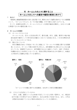 ホームレスの人々への差別や偏見 ホームレスの人々への差別や偏見の