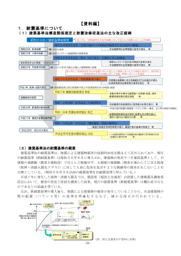 【資料編】 1．耐震基準について