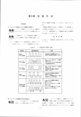 摩擦圧接法を用いた製品例 また特徴は?
