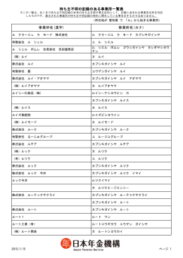 事業所名(カナ)