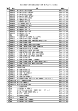 平成27年2月16日現在