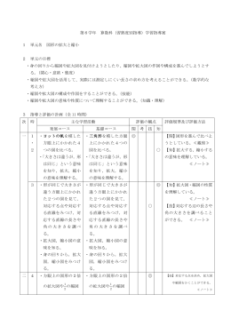 1 単元名 図形の拡大と縮小 2 単元の目標 ・身の回りから縮図や拡大図