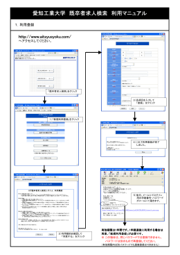 愛知工業大学 既卒者求人検索 利用マニュアル - J