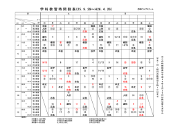 学 科 教 習 時 間 割 表（25．9．29～H26．4．26）