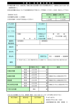 卒 業 生 証 明 書 申 請 用 紙 フリガナ フリガナ 在籍時氏名 現在の氏名