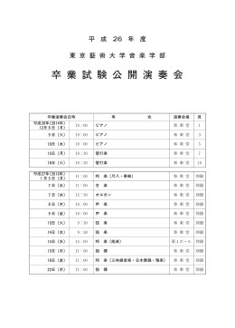 卒 業 試 験 開 演 奏 会