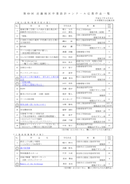第 69 回 近 畿 地 区 卒 業 設 計 コ ン ク － ル 応 募 作