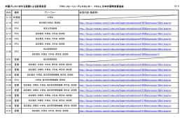 添付資料9-4 修正版 外国プレスに対する英語による記者会見（PDF形式