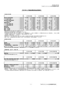 【2015年3月期決算記者会見資料】