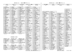2日目 演 - 能登よさこい祭り