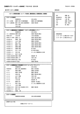 【相模原ラグビーフットボール倶楽部】 平成23年度 役員名簿