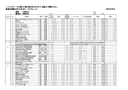 県民合唱祭（6月14日(日)） スケジュール