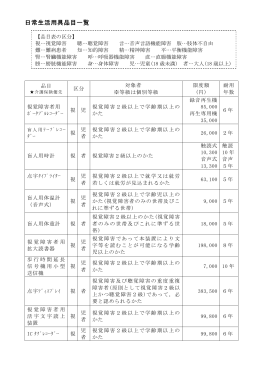 日常生活用具品目一覧 日常生活用具品目一覧
