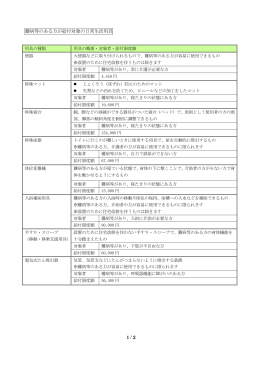 難病等のある方が給付対象の日常生活用具