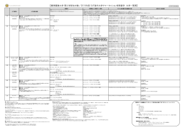【慶應義塾大学 理工学部生対象／2016年度 SAF海外