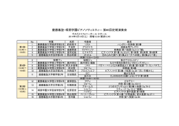 慶應義塾・桐朋学園ピアノソサィエティ― 第60回定期演奏会