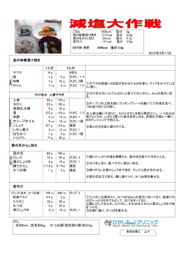 2012年3月17日 魚の味噌漬け焼き 人参 30 g セロリ 25 g 貝割れ大根 5