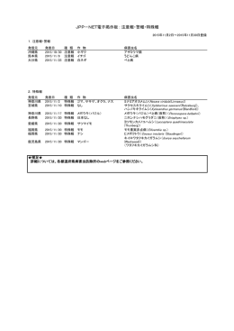 JPP&minus;NET電子掲示板 : 注意報・警報・特殊報