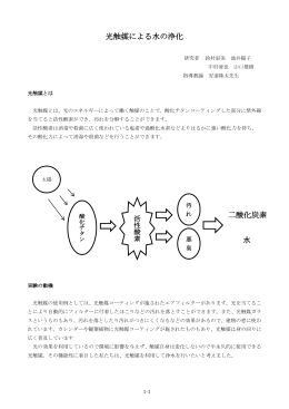光触媒による水の浄化 二酸化炭素 水