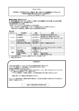 演技の構成に要求されるもの 3，4年生の部においては、ジュニア期