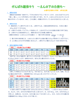 1 研究の目的 運動会の団体演技「組体そう」で5列4段のピラミッドを