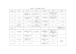 2014年度 志向館予備校 時間割