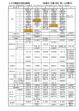 八千代病院外来担当医師 [休診日:日曜䞉祝日䞉第1䞉3土曜日]