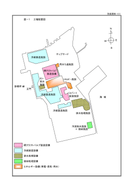 図－1 工場配置図 チップヤード 診療所 正門 海 域 汚泥脱水施設 ＋