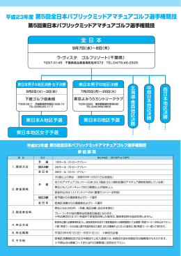 第5回全日本パブリックミッドアマチュアゴルフ選手権競技