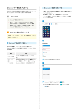 Xperia&trade; Z4 ユーザーガイド